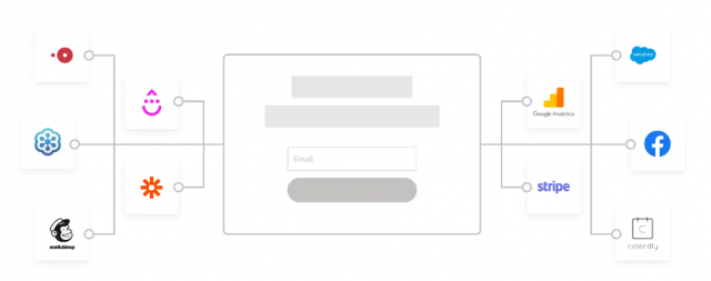 LeadPages - Integration