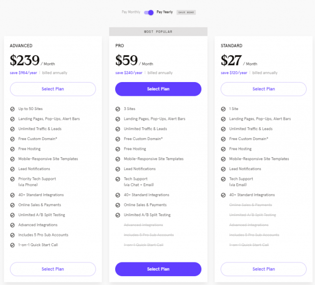 Leadpages - Pricing