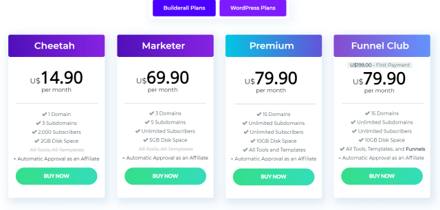 Builderall Pricing